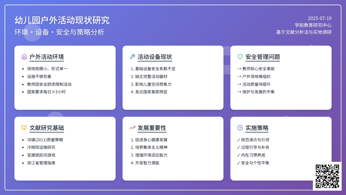 建立幼儿园户外活动的现状研究