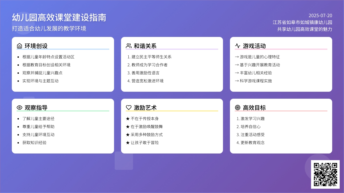 共享幼儿园高效课堂的魅力