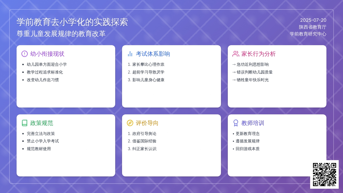 陕西省幼儿园小学化实证分析