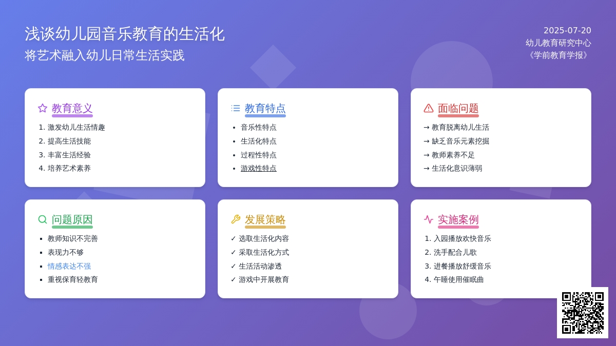 浅谈幼儿园音乐教育的生活化