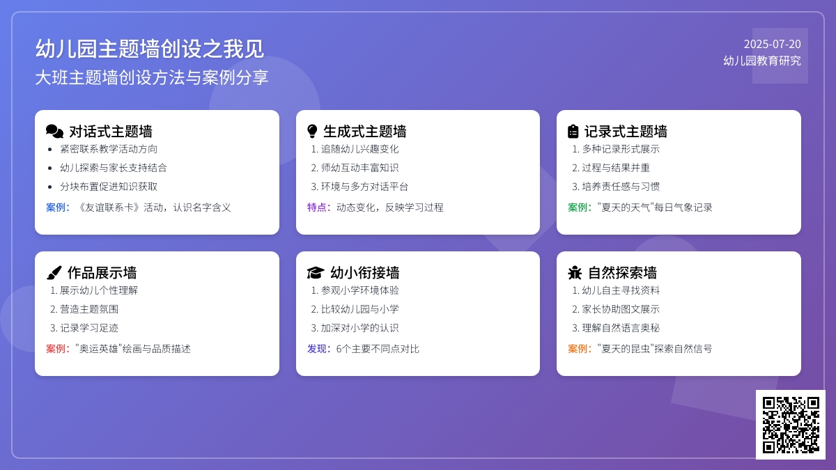 幼儿园大班主题墙创设之我见