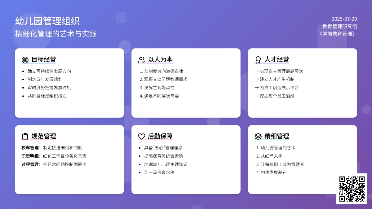 幼儿园管理是精细化管理时代