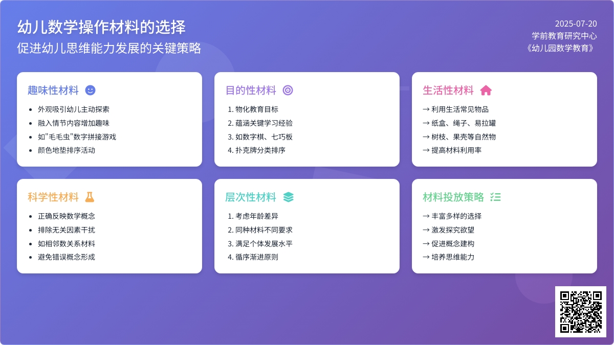 幼儿园数学操作材料的选择