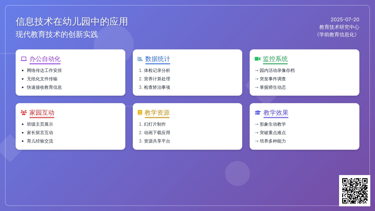 信息技术在幼儿园中的应用