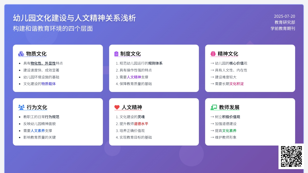 幼儿园文化建设与人文精神关系浅析