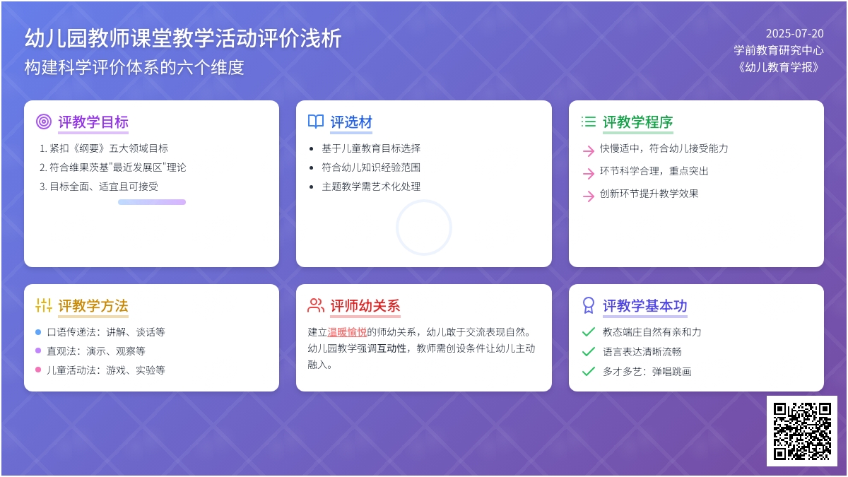 幼儿园教师课堂教学活动评价浅析