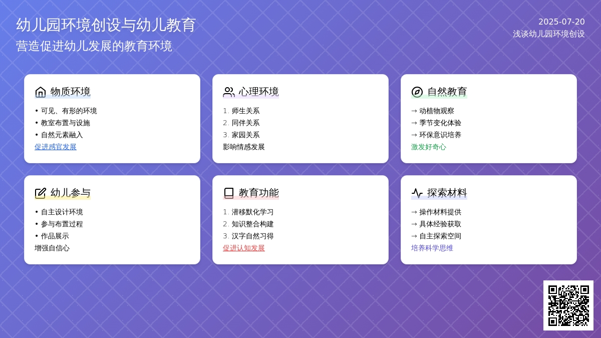 浅谈幼儿园环境创设与幼儿教育