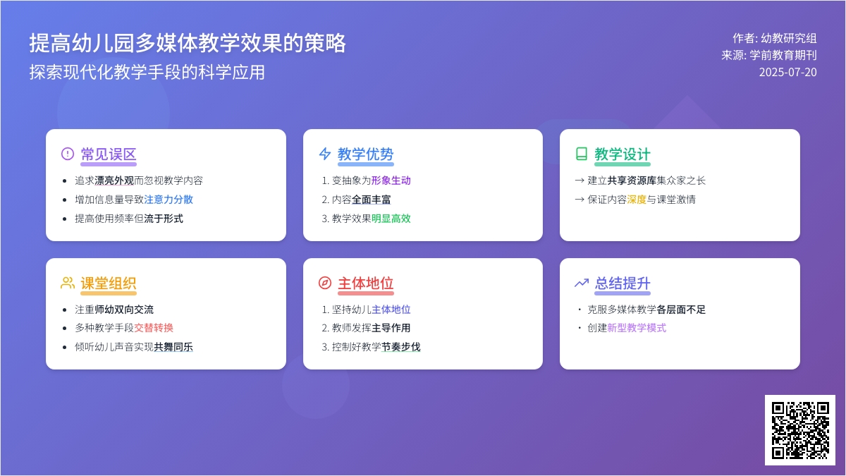 提高幼儿园多媒体教学效果的策略