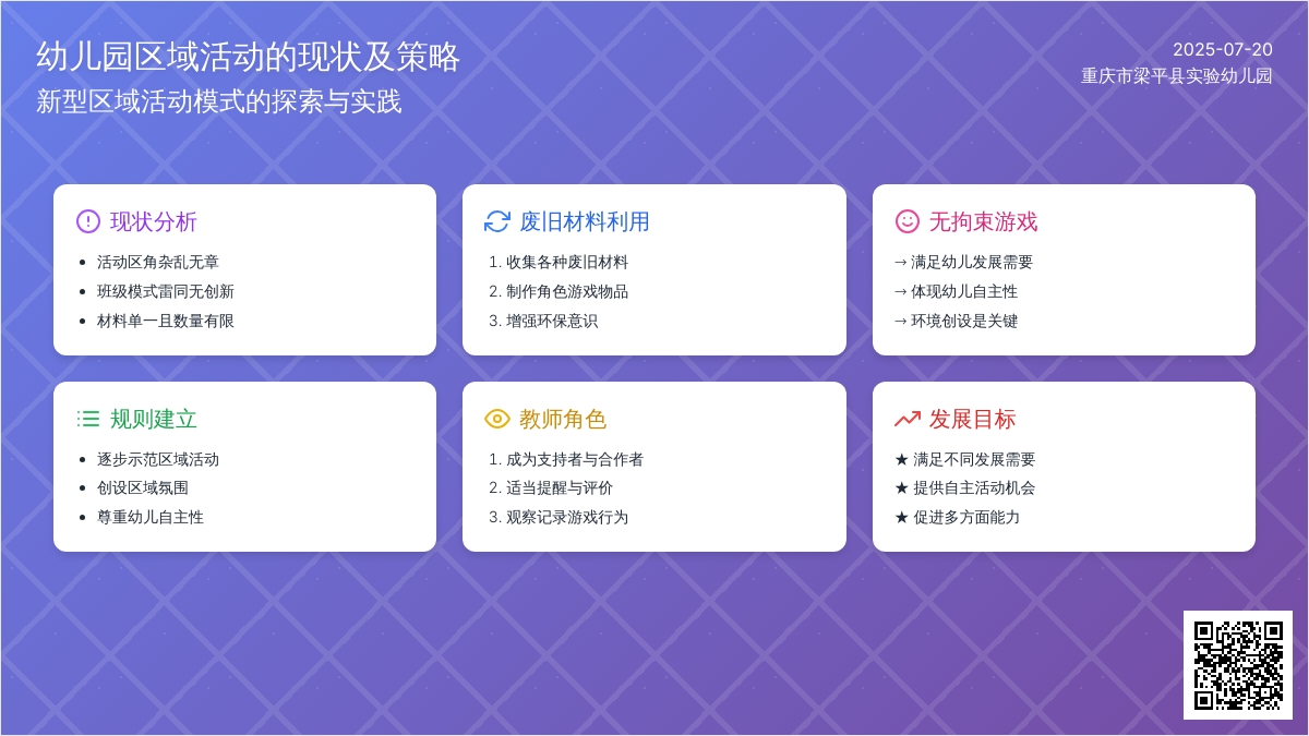 幼儿园区域活动的现状及策略