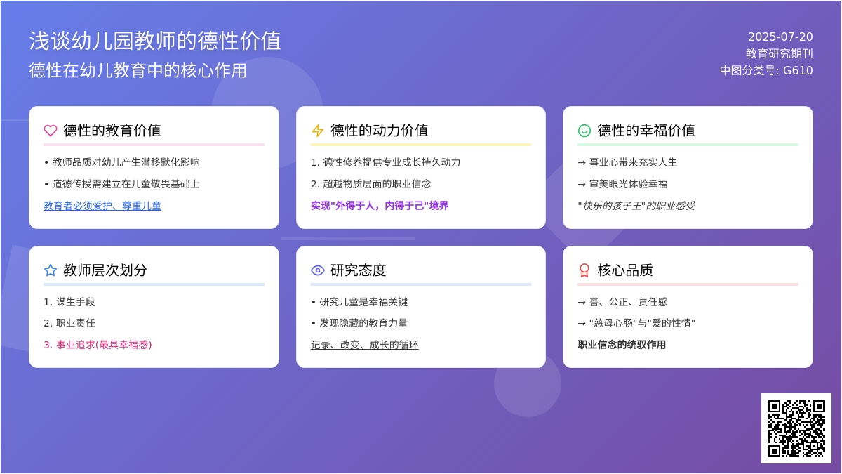 浅谈幼儿园教师的德性价值