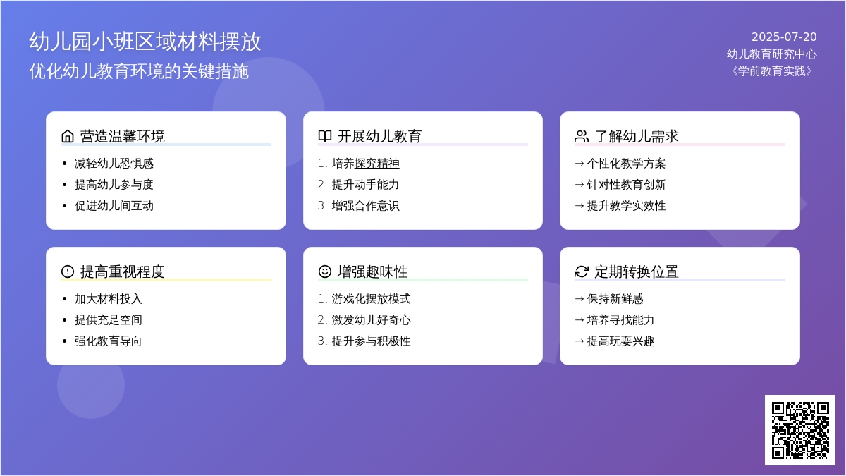 浅析幼儿园小班区域材料摆放