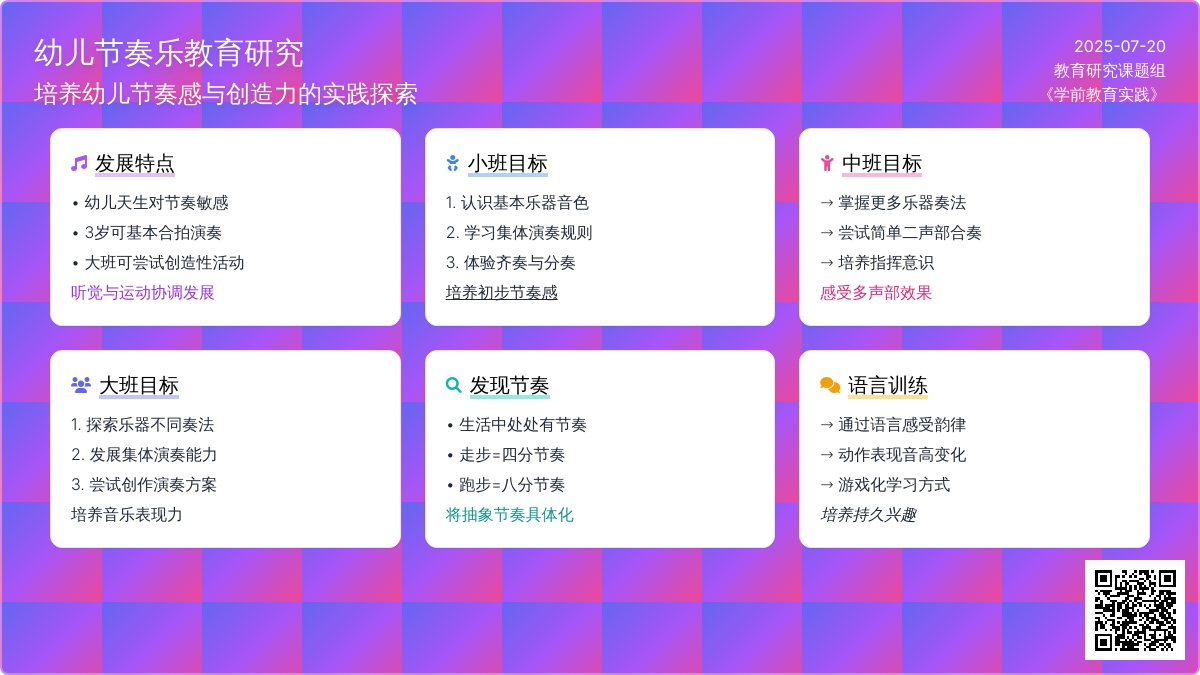 浅谈幼儿园音乐节奏活动设计