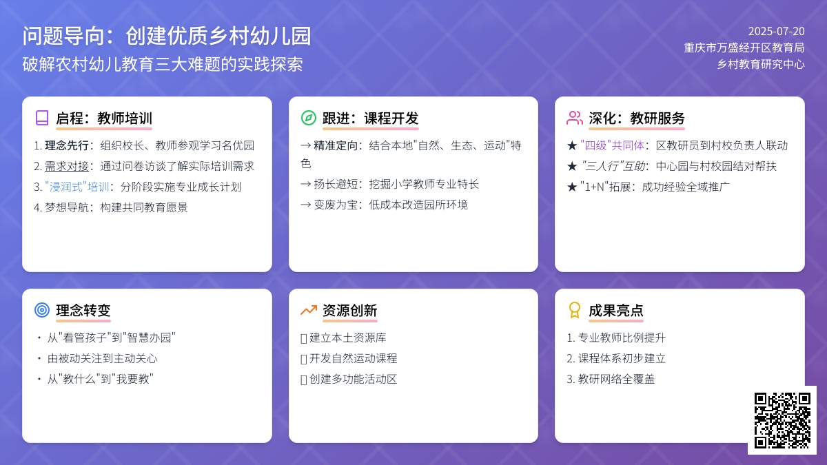 问题导向：创建优质乡村幼儿园