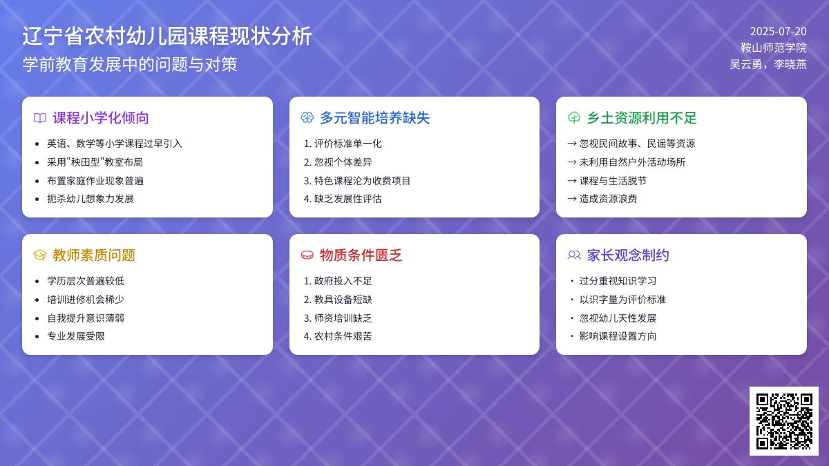 辽宁省农村幼儿园课程现状分析