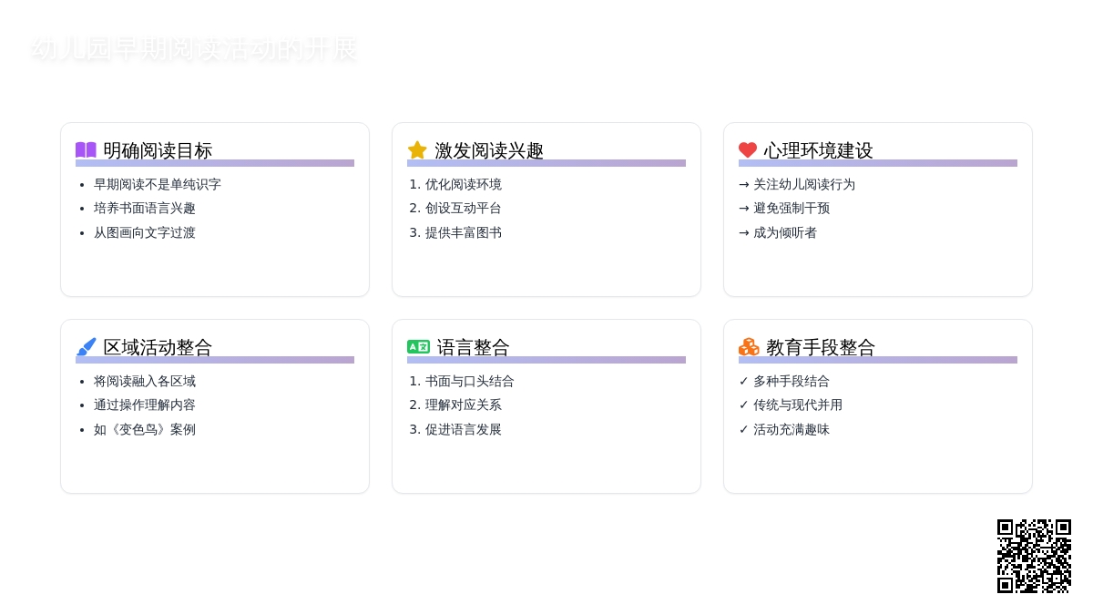 幼儿园早期阅读活动的开展