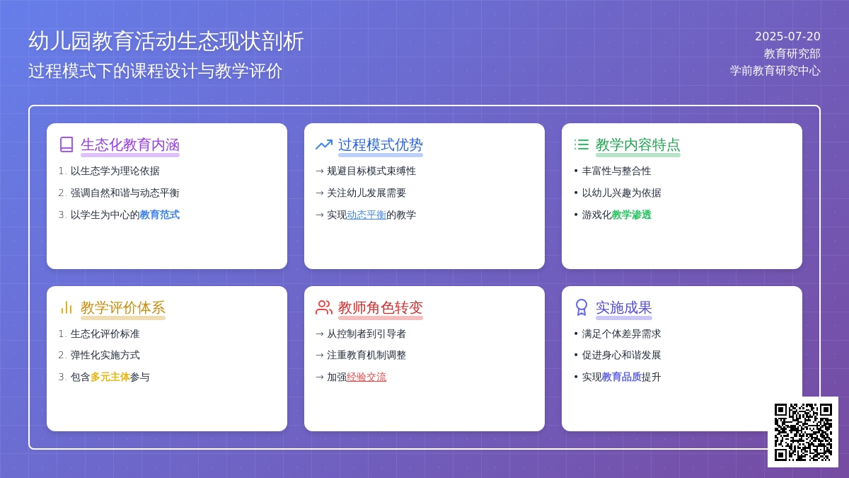 幼儿园教育活动生态现状剖析