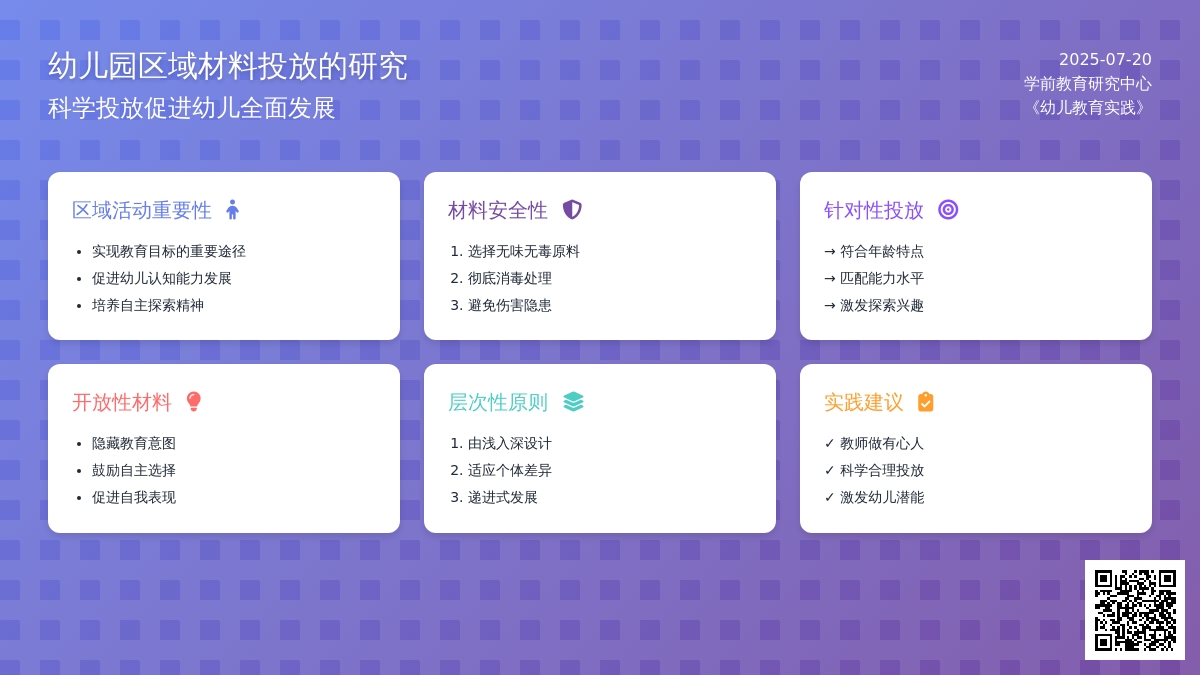 幼儿园区域材料投放的研究