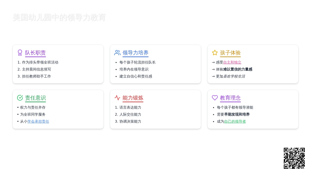 美国幼儿园中的领导力教育