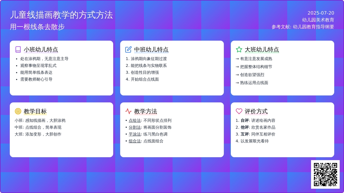 幼儿园线描画教学的方式方法