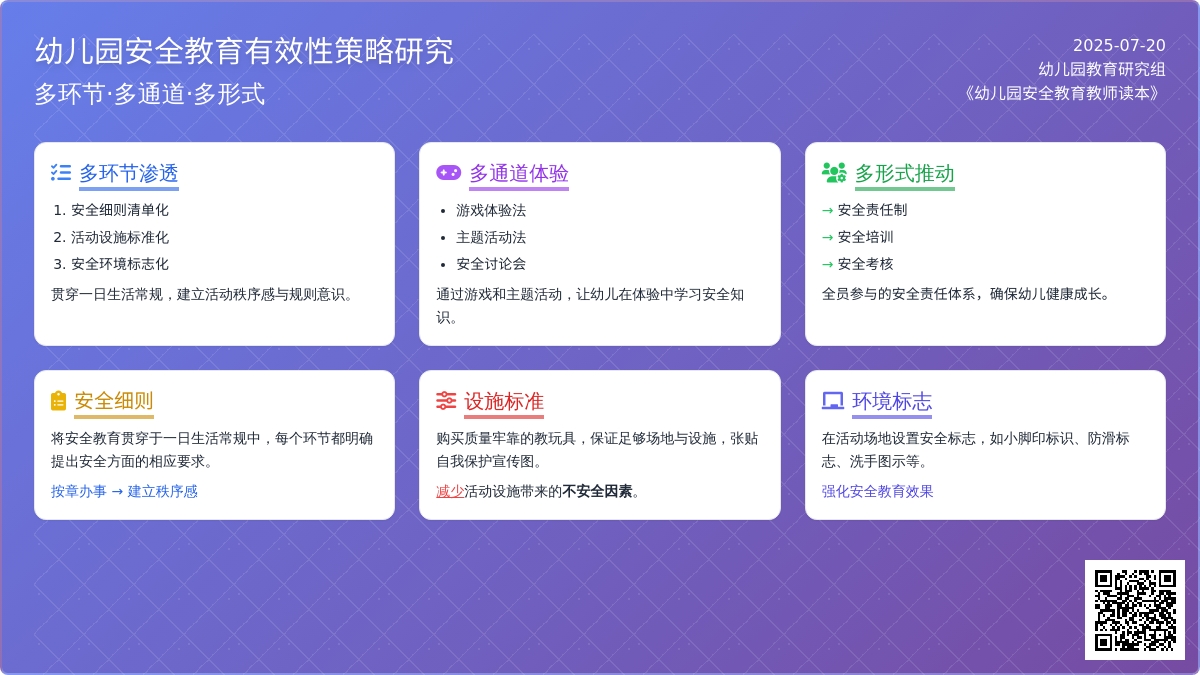 幼儿园“安全教育”有效性策略的研究