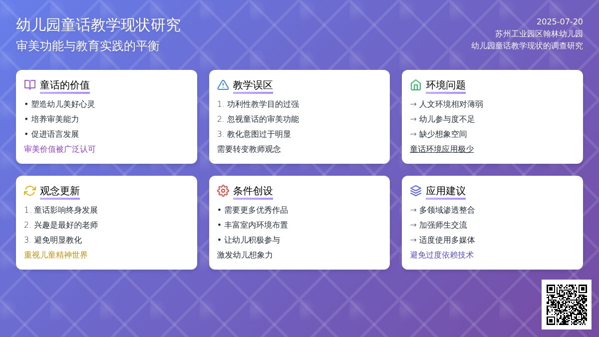 幼儿园童话教学现状的调查研究