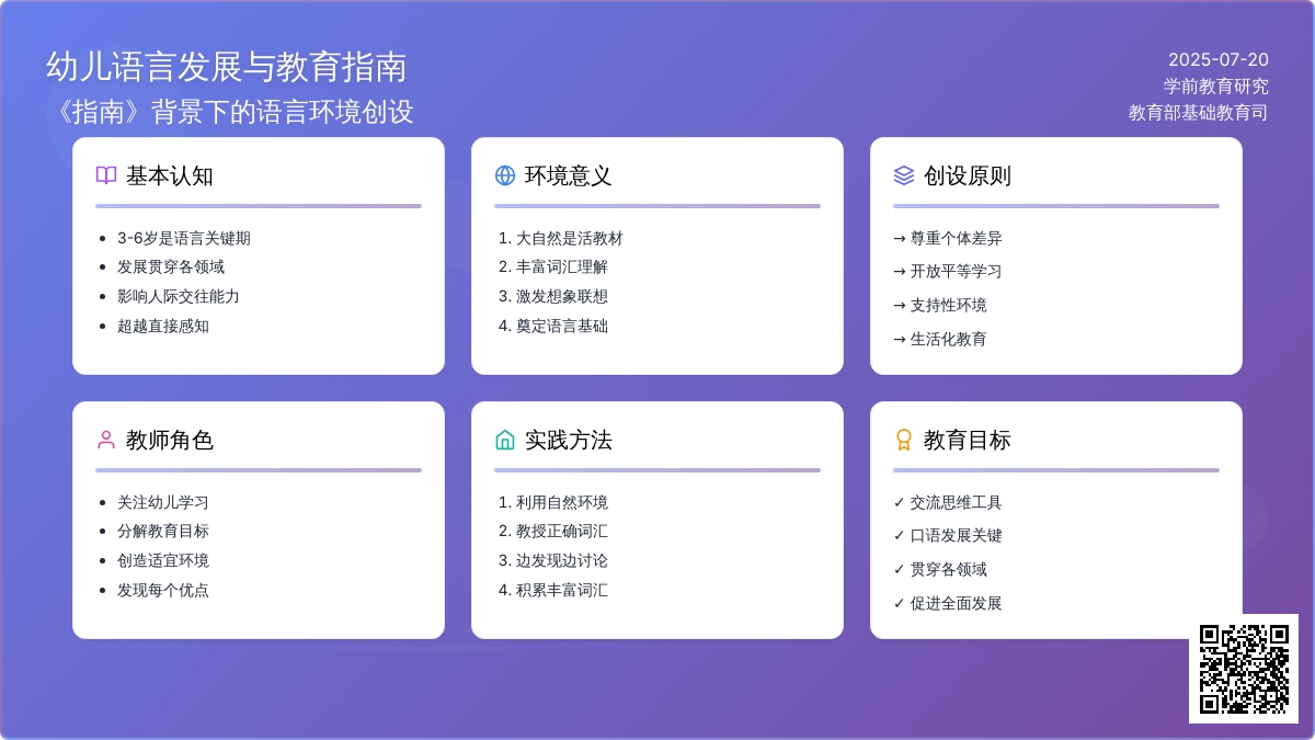 《指南》背景幼儿园的语言教育