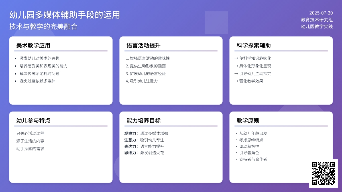 幼儿园多媒体辅助手段的运用