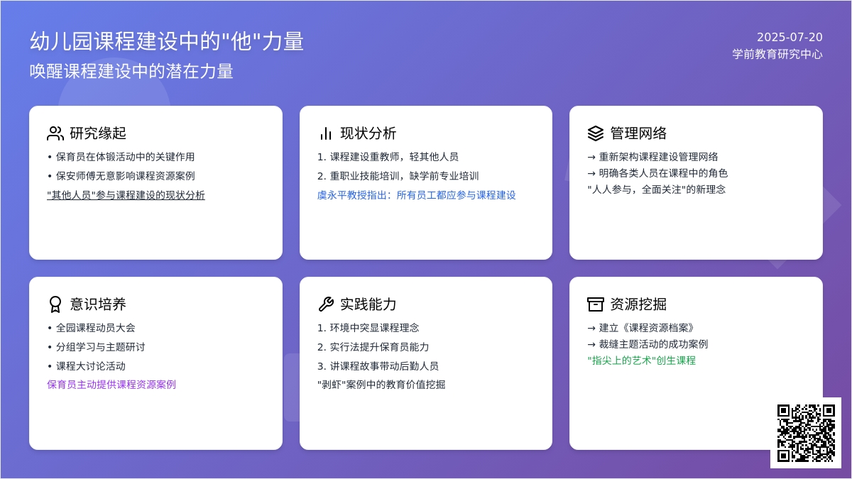 幼儿园课程建设中的“他”力量