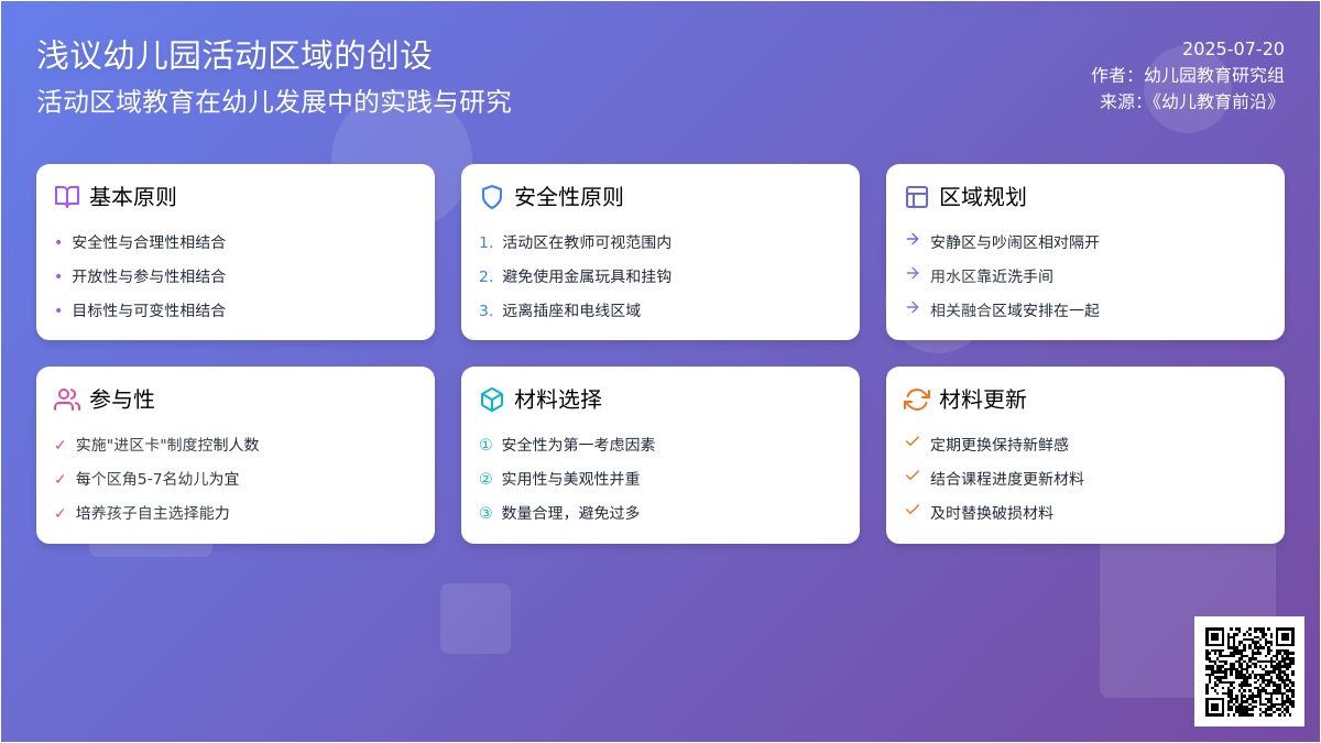 浅议幼儿园活动区域的创设