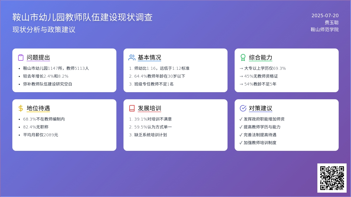 鞍山市幼儿园教师队伍建设现状调查