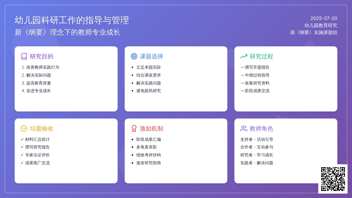 幼儿园科研工作的指导与管理