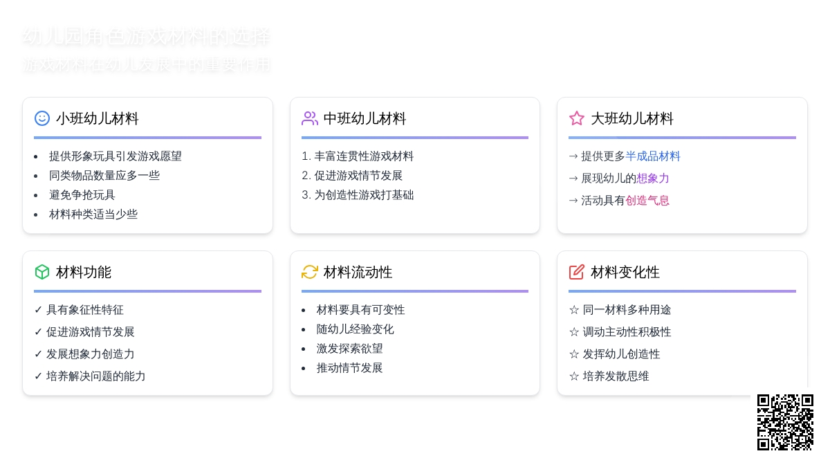 幼儿园角色游戏材料的选择