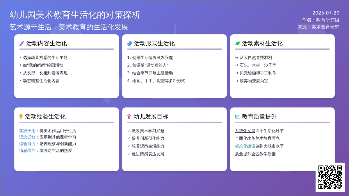 幼儿园美术教育生活化的对策探析