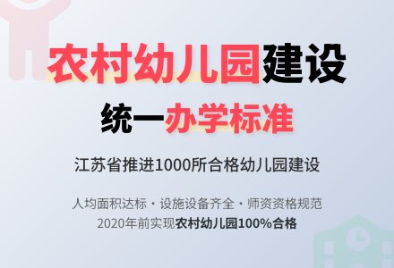 江苏统一农村幼儿园办学标准-幼师课件网