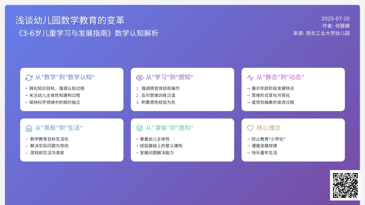 浅谈幼儿园数学教育的变革