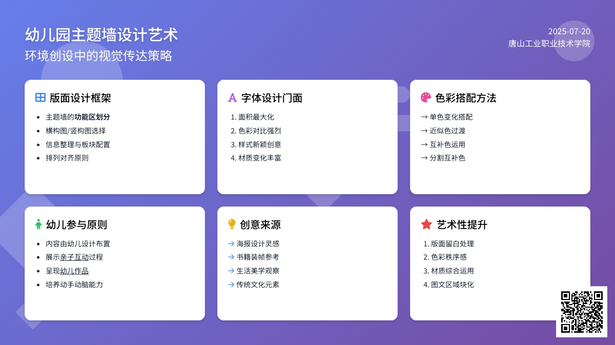 幼儿园主题墙的设计艺术