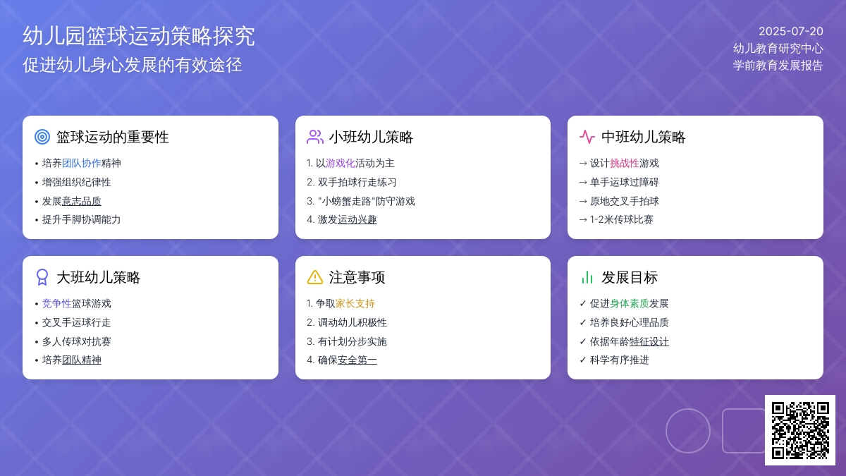 幼儿园开展篮球运动的策略探究