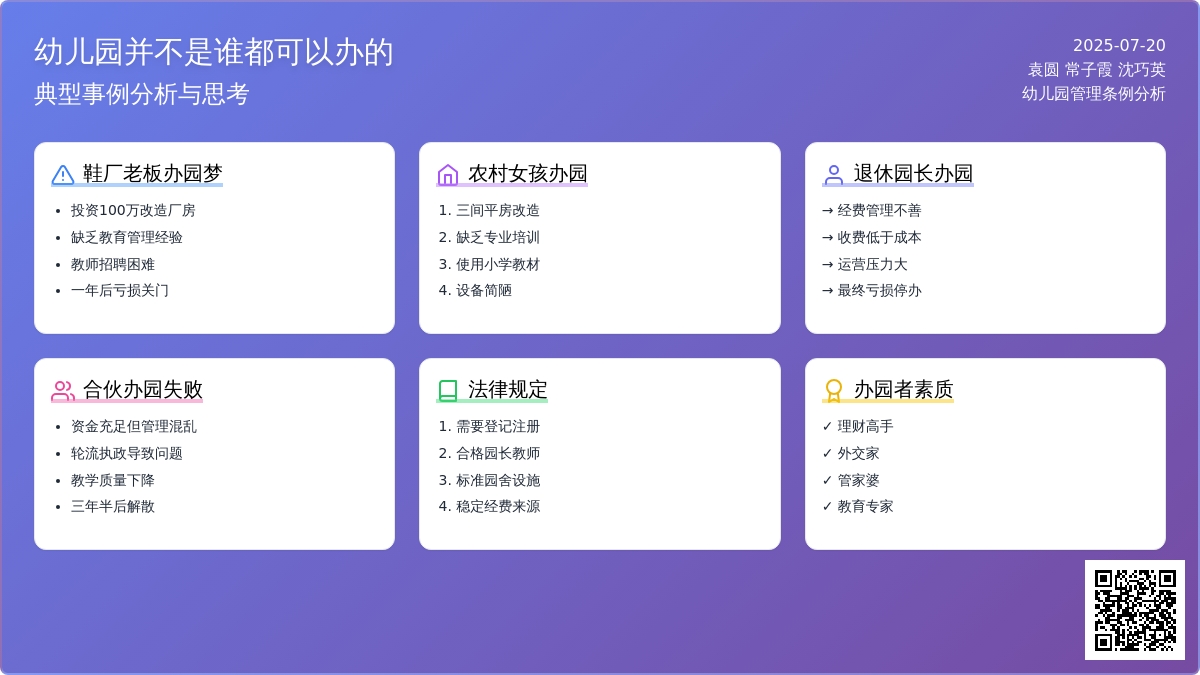 幼儿园并不是谁都可以办的