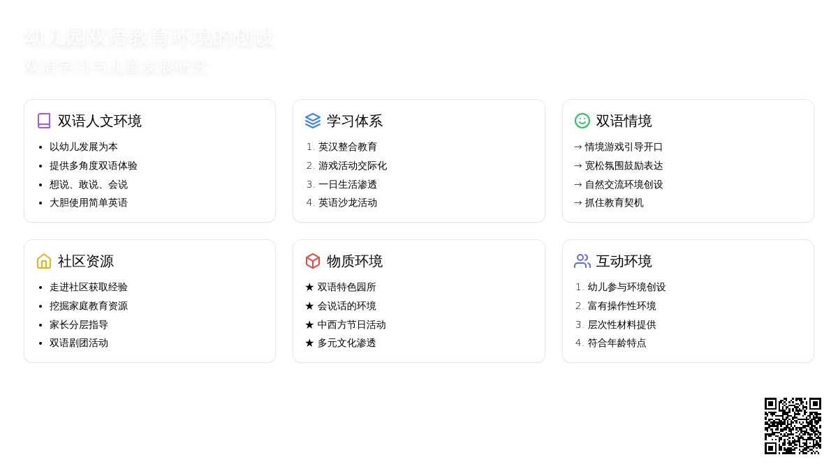 幼儿园双语教育环境的创设