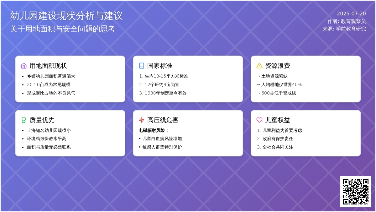 幼儿园用地面积莫贪大等