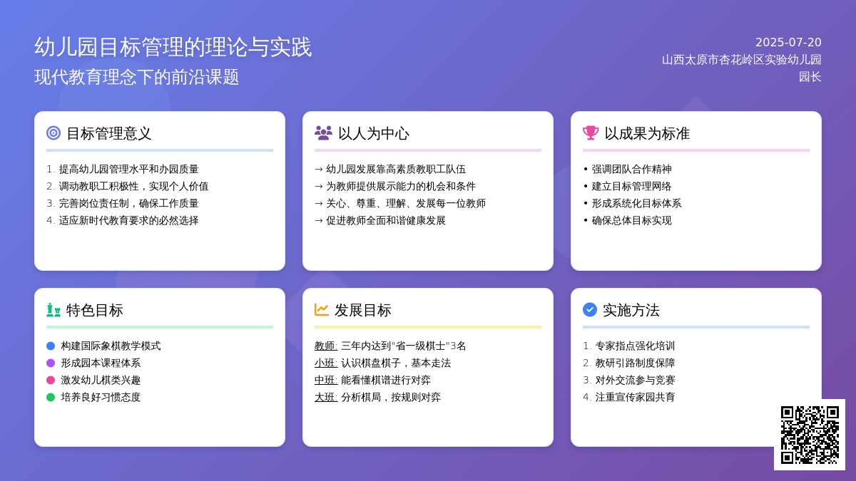 幼儿园目标管理的理论与实践