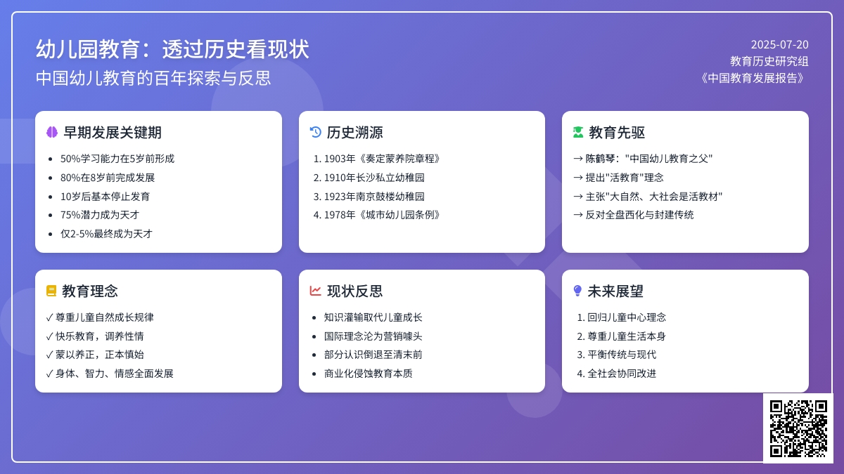 幼儿园教育：透过历史看现状