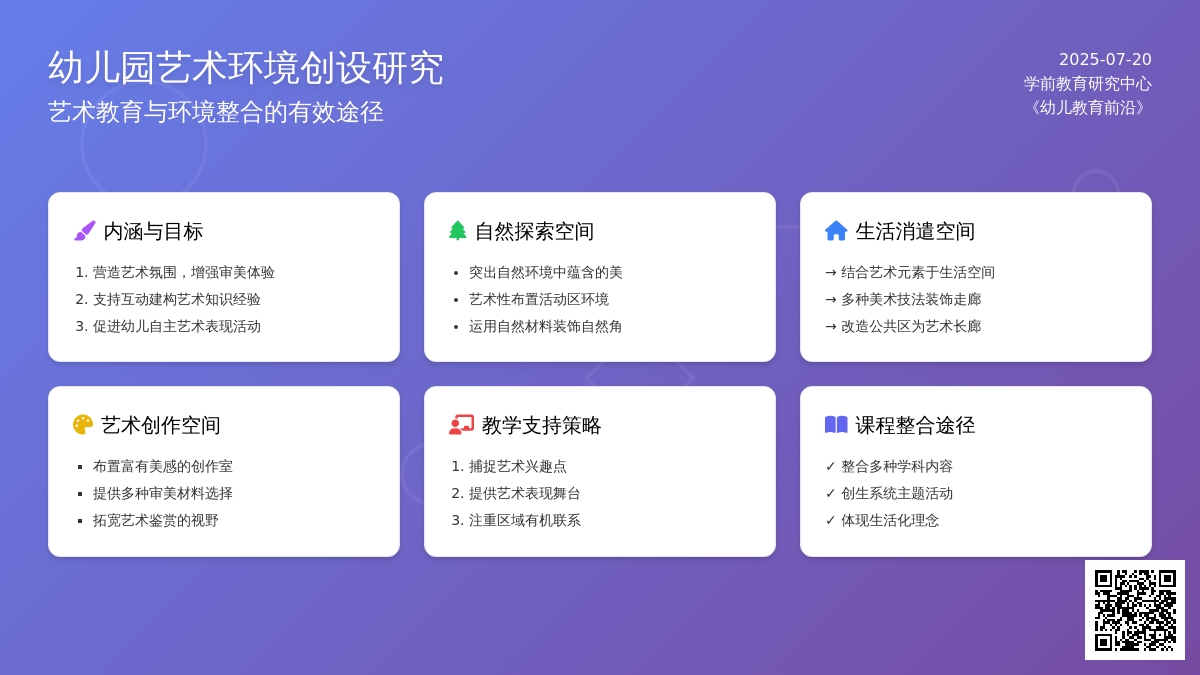 创设幼儿园艺术环境的有效途径