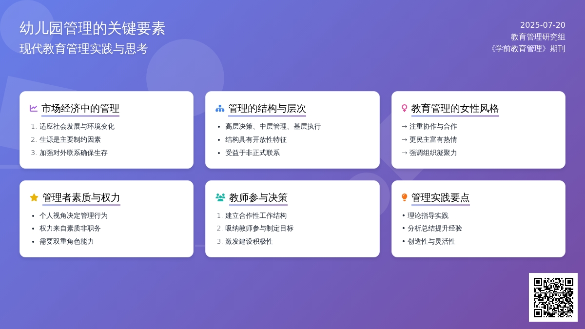 对幼儿园管理的几点思考