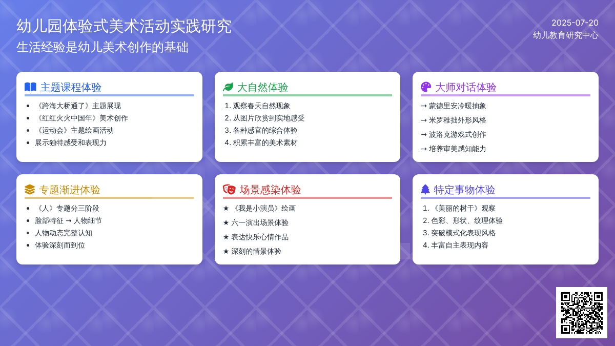 幼儿园体验式美术活动实践研究