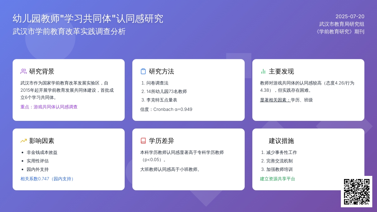 幼儿园教师“学习共同体”认同感研究