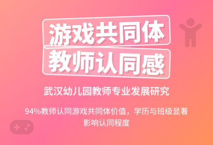 幼儿园教师“学习共同体”认同感研究-幼师课件网