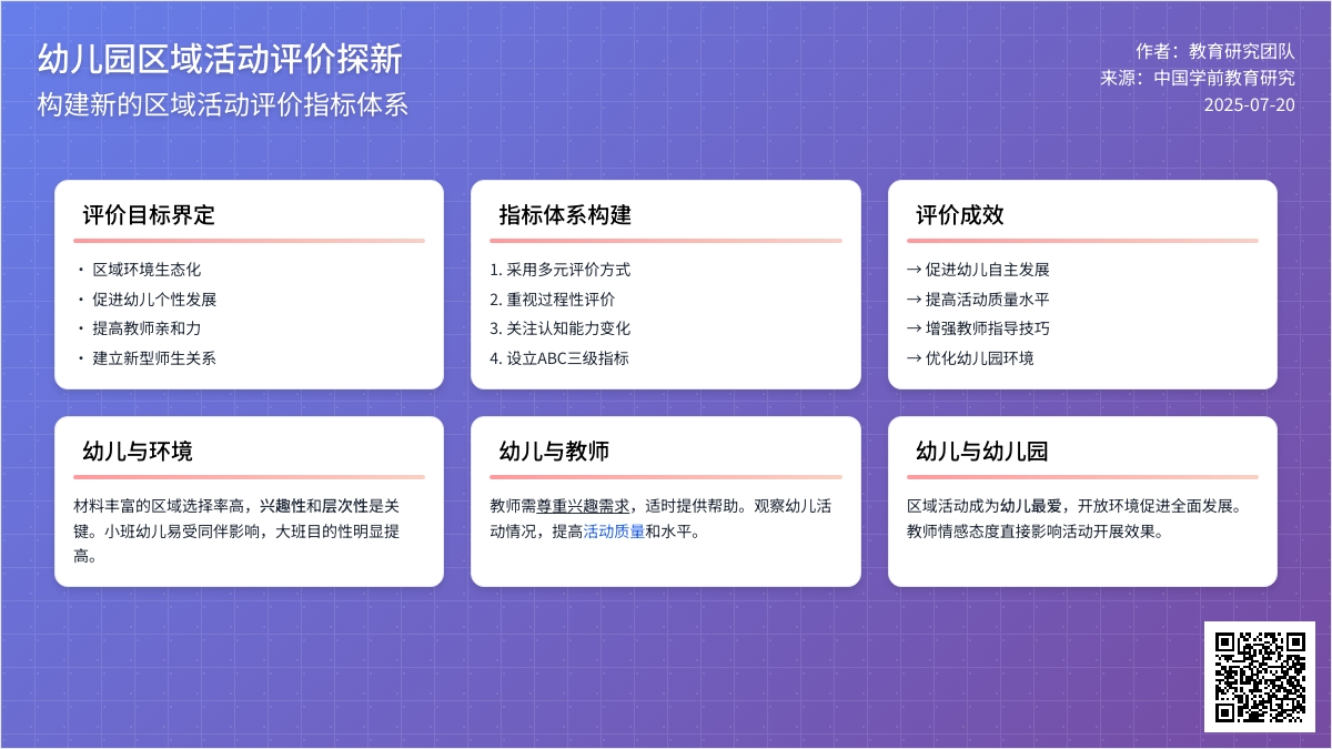 幼儿园区域活动评价探新
