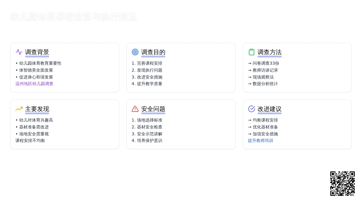 幼儿园体育课程设置与执行情况