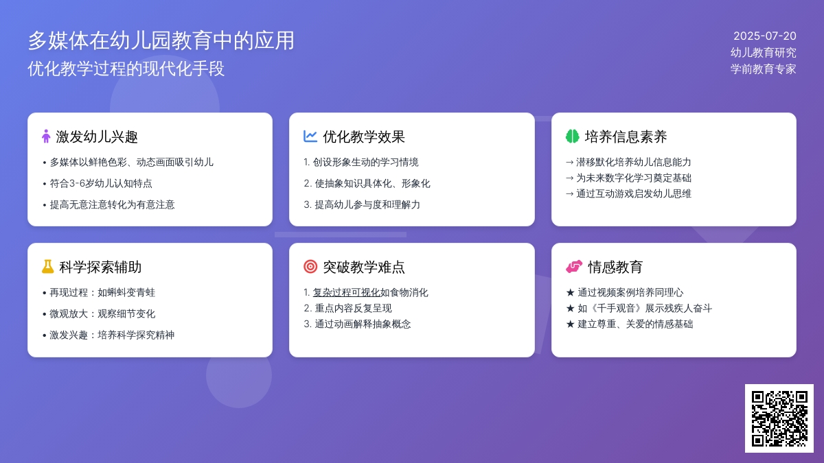 浅谈幼儿园中多媒体的运用